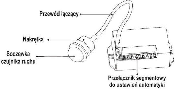 0cf0ed845bde5ea24443afa3bbf90e53